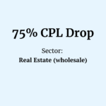 Real Estate 70% CPL Drop