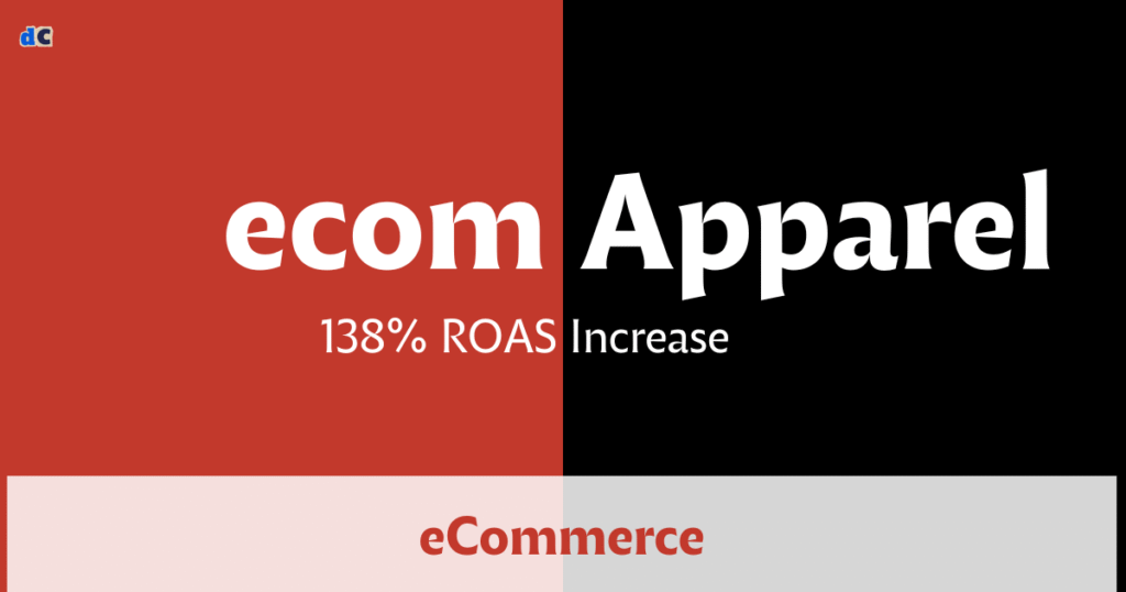 ecom apparel roas increase